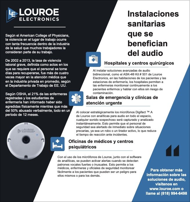 Monitoreo De Audio